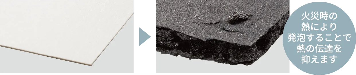 �΍Ў��̔M�ɂ�蔭�A���邱�ƂŔM�̓`�B��}���܂�