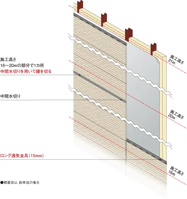 �����O�ʋC����H�@