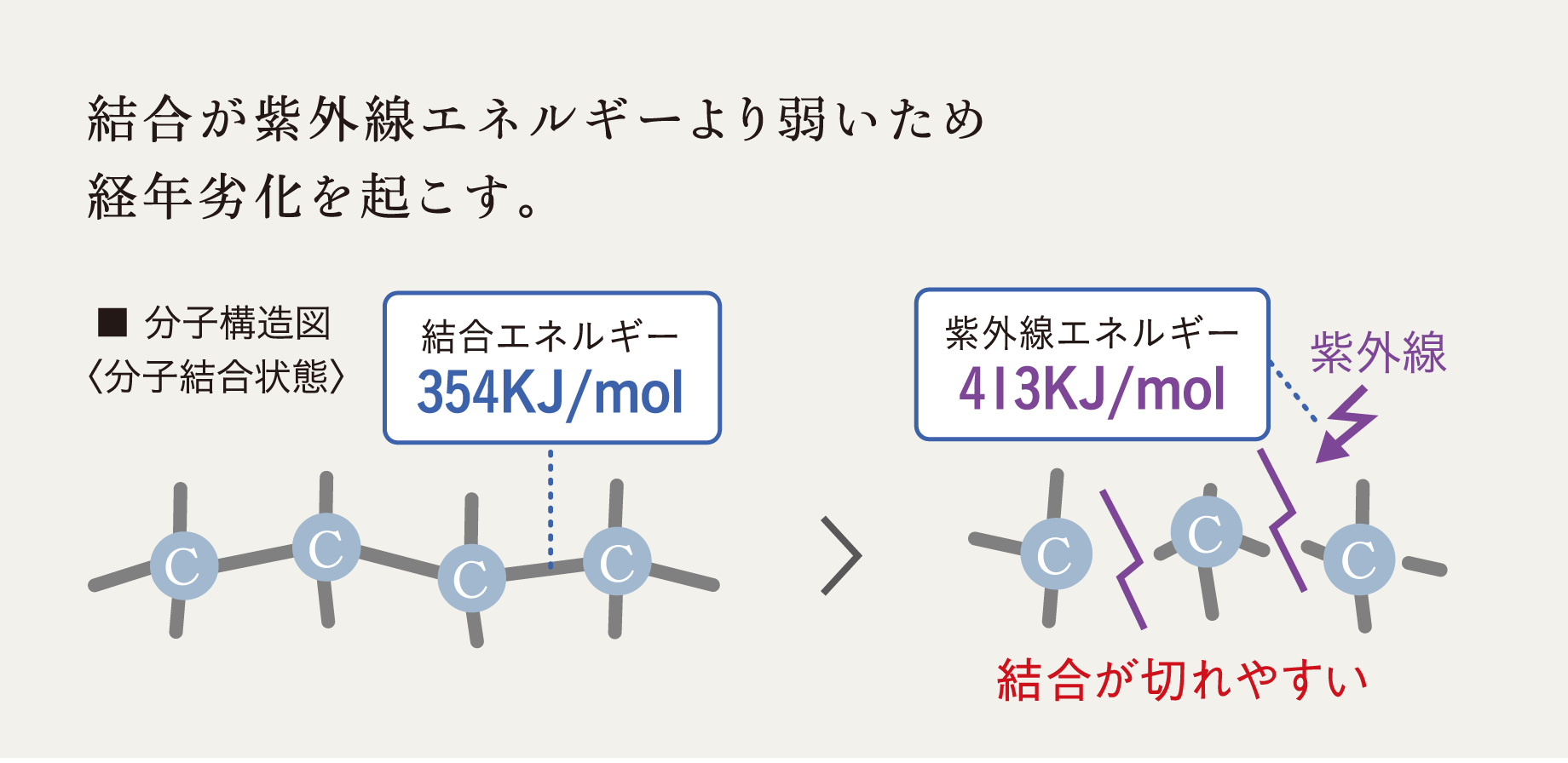 �摜�F���������O���G�l���M�[���ア���ߌo�N�򉻂��N�����C���[�W�}