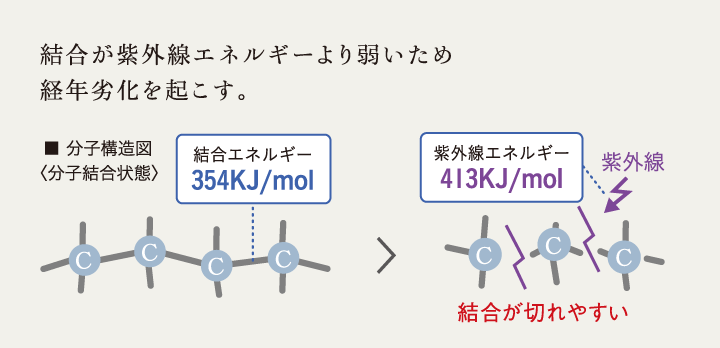 �摜�F���������O���G�l���M�[���ア���ߌo�N�򉻂��N�����C���[�W�}