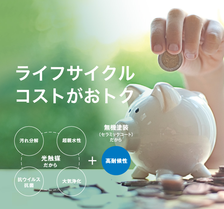 ���C�t�T�C�N���R�X�g�����g�N