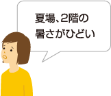 �ď�A2�K�̏������Ђǂ�