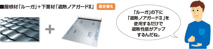 �����ށu���[�K�v�{�����ށu�ՔM�m�A�K�[�h�U�v