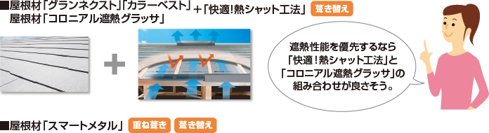 �����ށu�J���[�x�X�g�v�@�����ށu�R���j�A���ՔM�O���b�T�v�{�u���K�I�M�V���b�g�H�@�v�A�����ށu�X�}�[�g���^���v