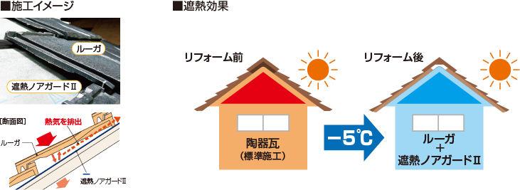 �{�H�C���[�W�A�ՔM����